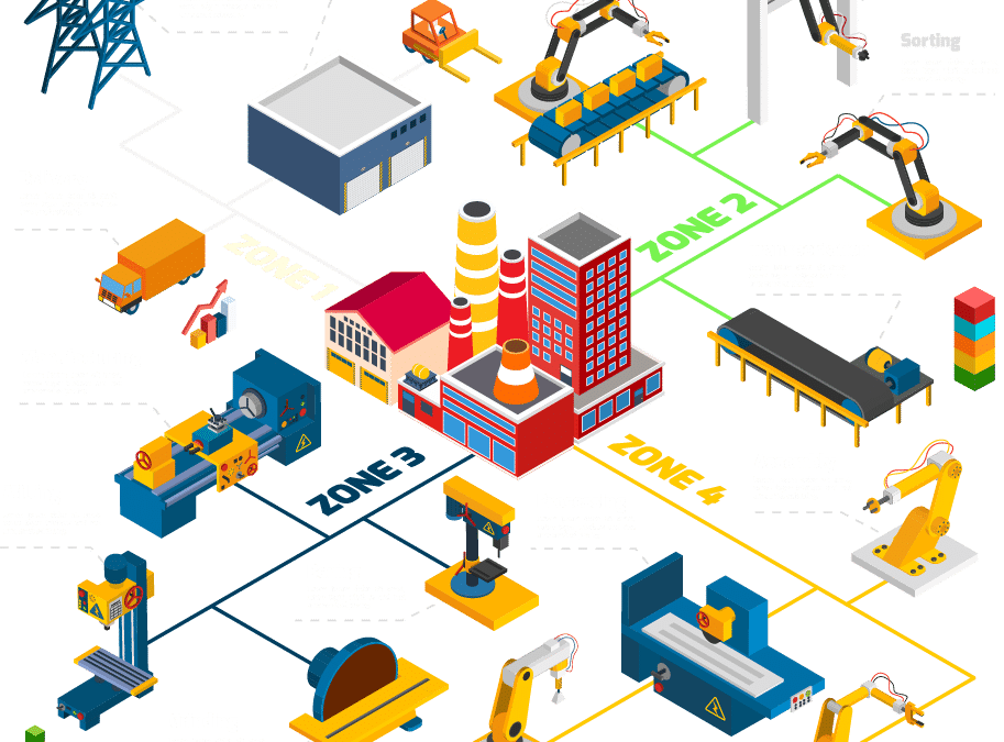 Fomento Cultura Emprendedora 21-22